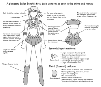 Generic Sailor Senshi